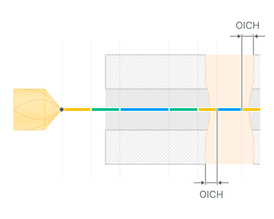 images/download/attachments/164708483/Offset_inside_cross-hole.png