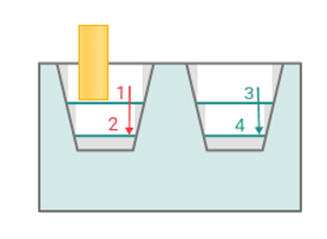 images/download/attachments/164708771/image2023-10-4_10-56-52.png