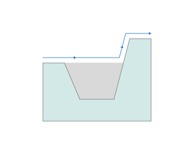 images/download/attachments/164708872/Go_up_only.png