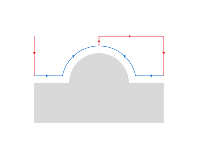 images/download/attachments/164708905/Upwards_only_on.png
