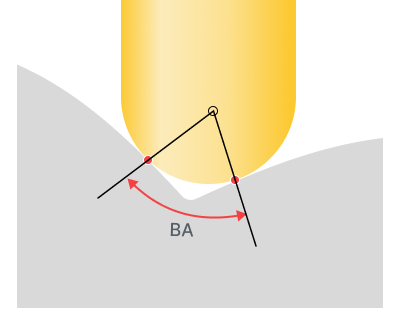 images/download/attachments/164709049/Bitagency_Angle.png