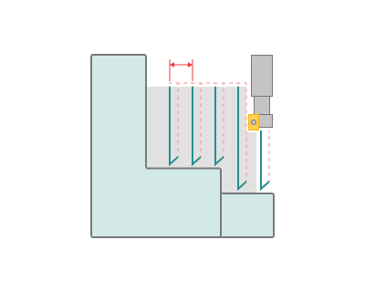 images/download/attachments/164709108/Plunger_step.png