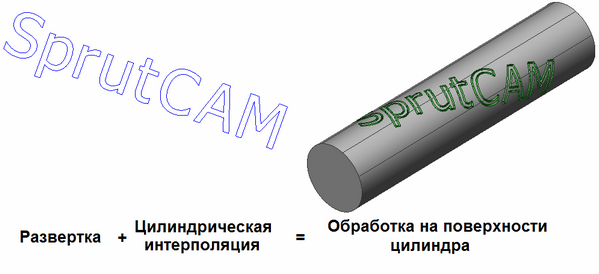 images/download/attachments/164709385/gr0002_zoom60_ru.png