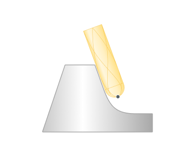 images/download/attachments/164709497/Flank.png