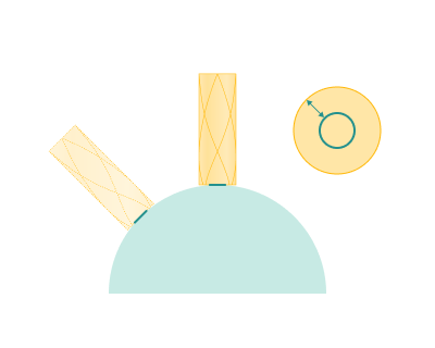 images/download/attachments/164709497/Parameter.png
