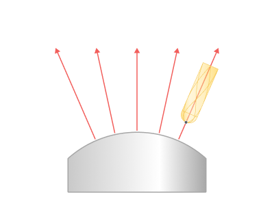 images/download/attachments/164709776/Normal_to_surface.png