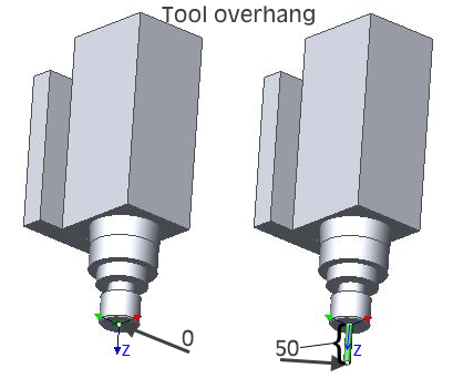 images/download/attachments/164710227/tool_overhang.png
