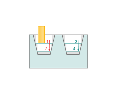 images/download/attachments/164710806/Sorting_Wells.png