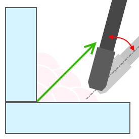 images/download/thumbnails/164710634/1549888645658LeanOffset.png